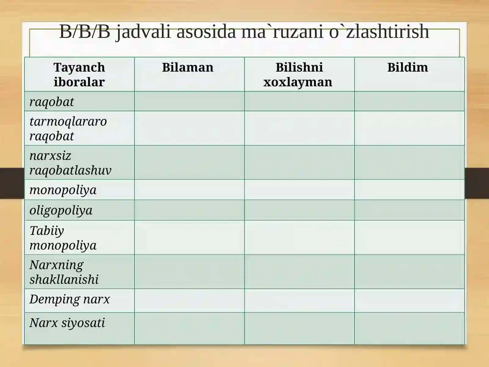 стратегиялар 8.1. Рақобат тушунчаси ва моҳияти, рақобат турлари. 8.2. устунлик тушунчаси. 8.3. Товарни рақобатбардошлигини ошириш йўллари 8.4. Рақобатчилик стратегияларини танлаш 2