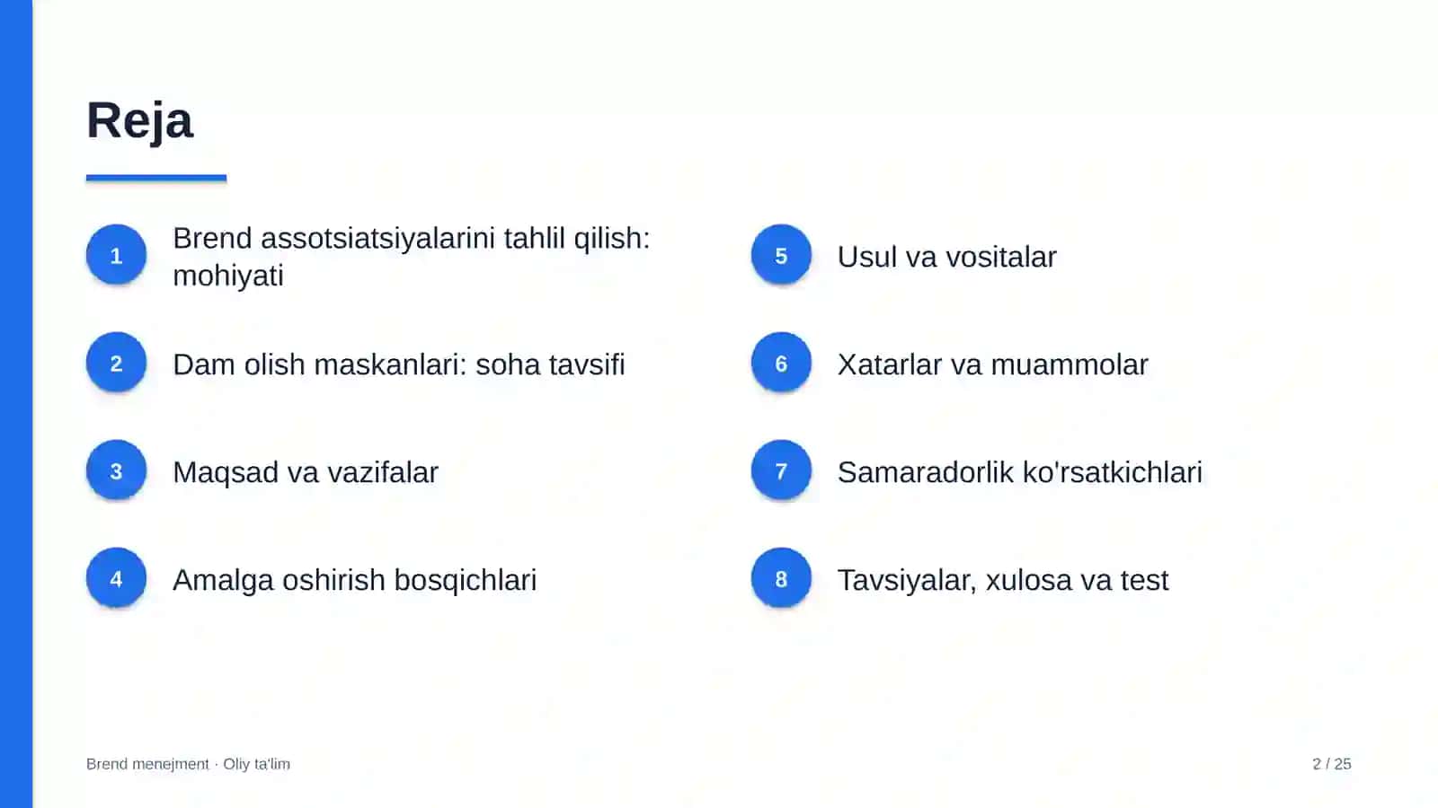 Dam olish maskanlarida brend assotsiatsiyalarini tahlil qilish 2