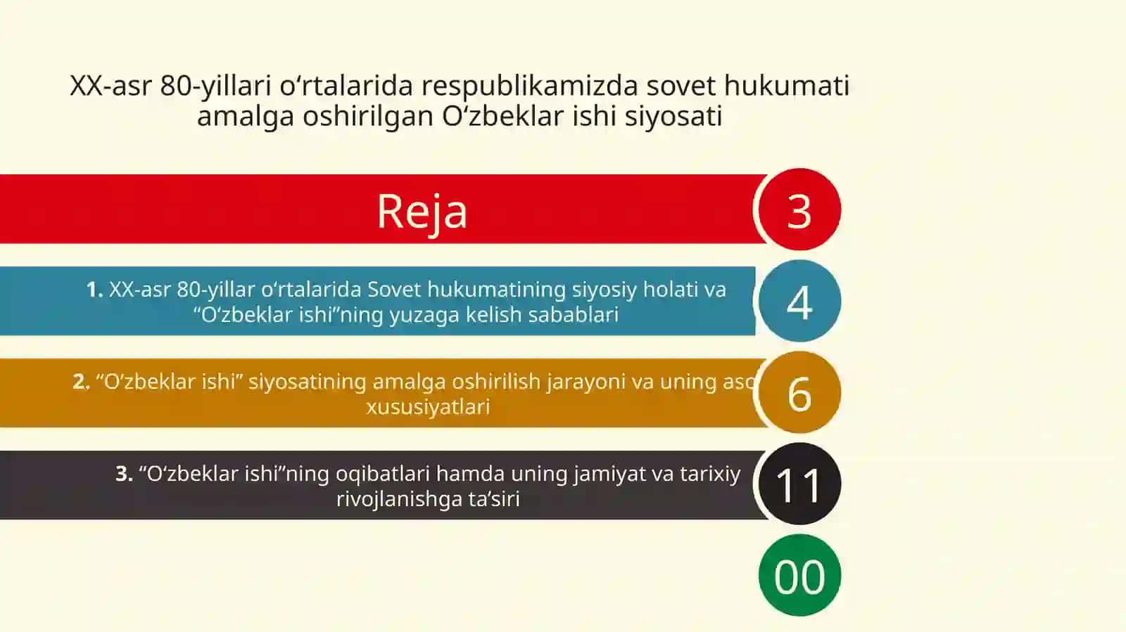 MTT yoʻnalishi talabasi Umarova Sehriyoning Oʻzbekistonning eng yangi tarixi fanidan tayyorlagan taqdimoti 2