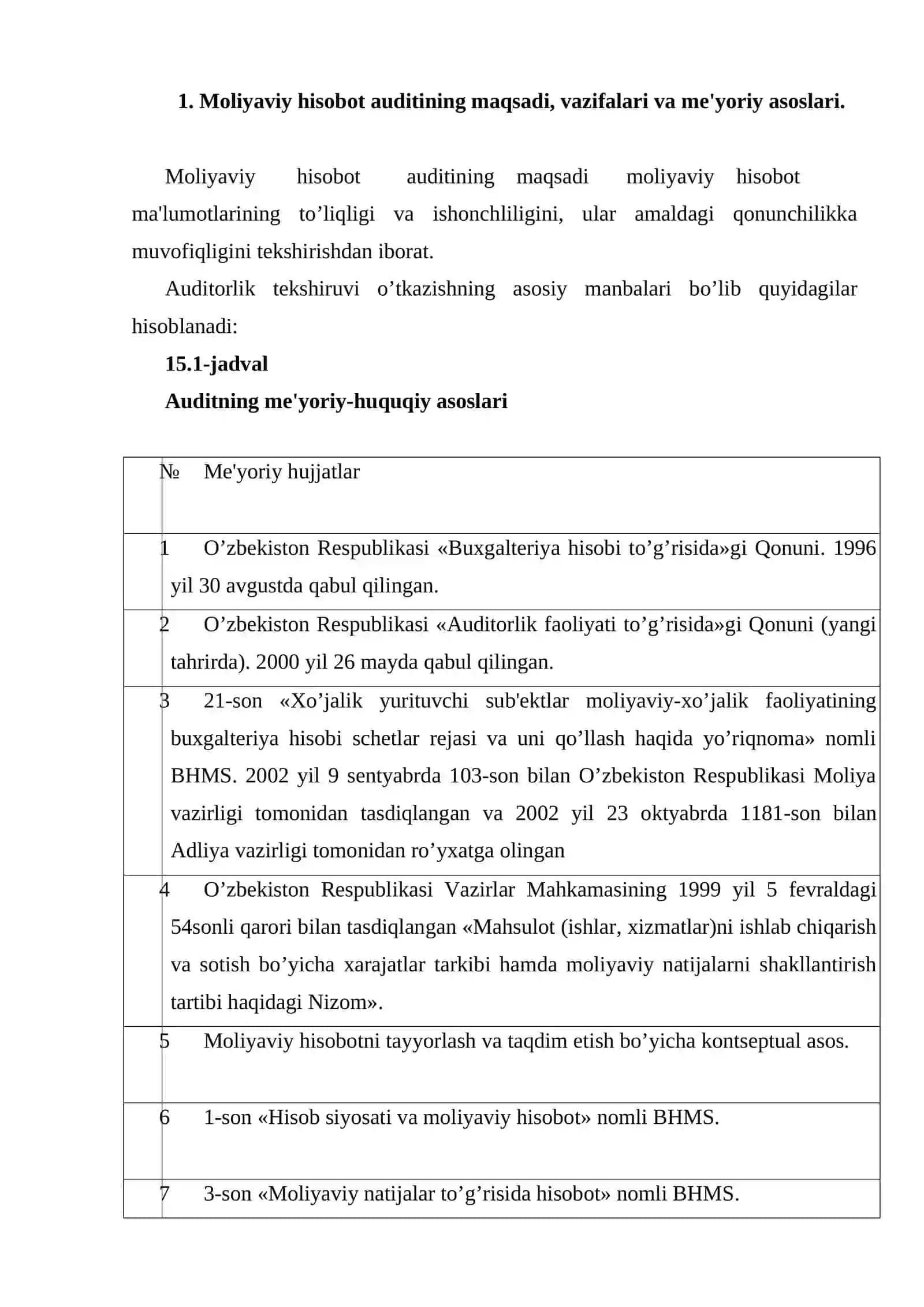Moliyaviy hisobot auditi 2