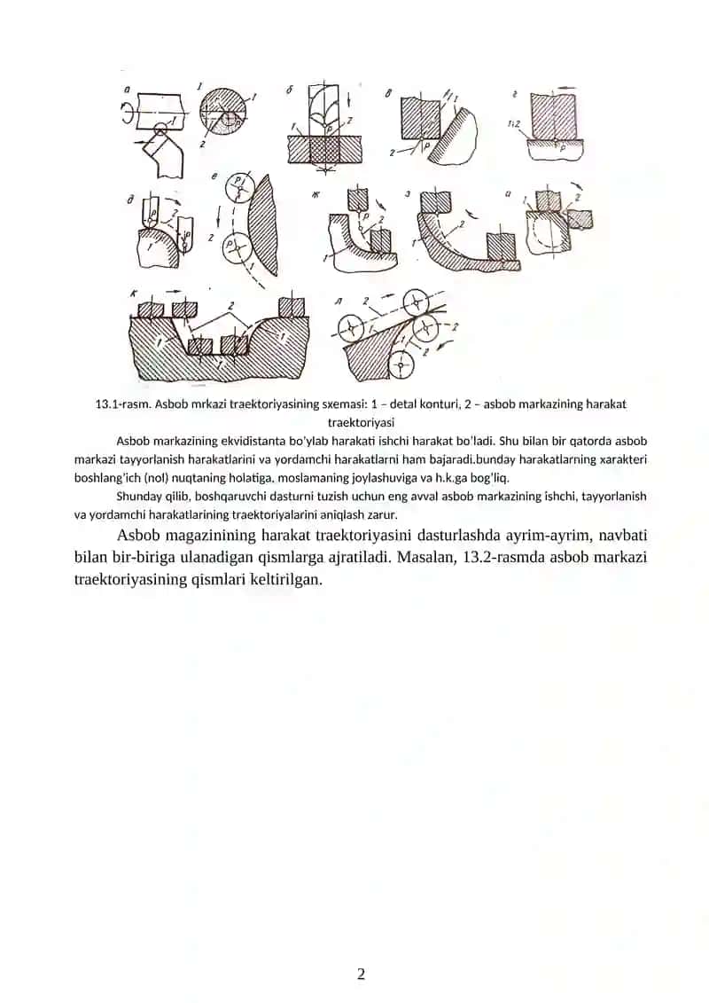 Texnologik jihozlarni boshqarish dasturi uchun informatsiyalarni tayyorlash bosqichlari 2