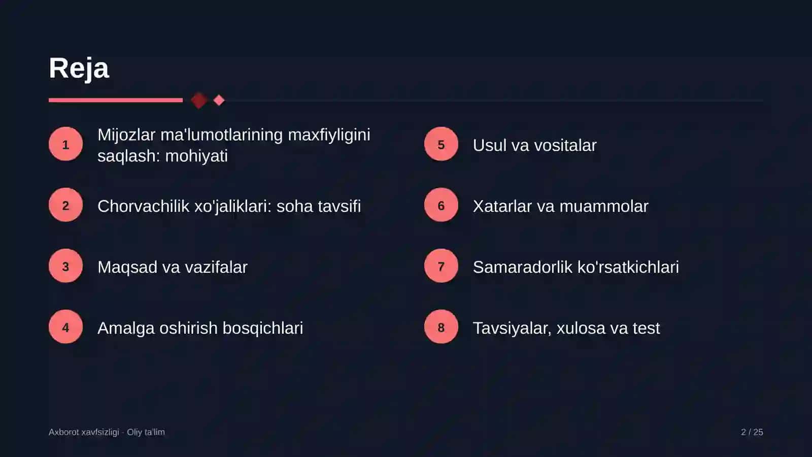 Axborot xavfsizligi · Oliy ta'lim 2