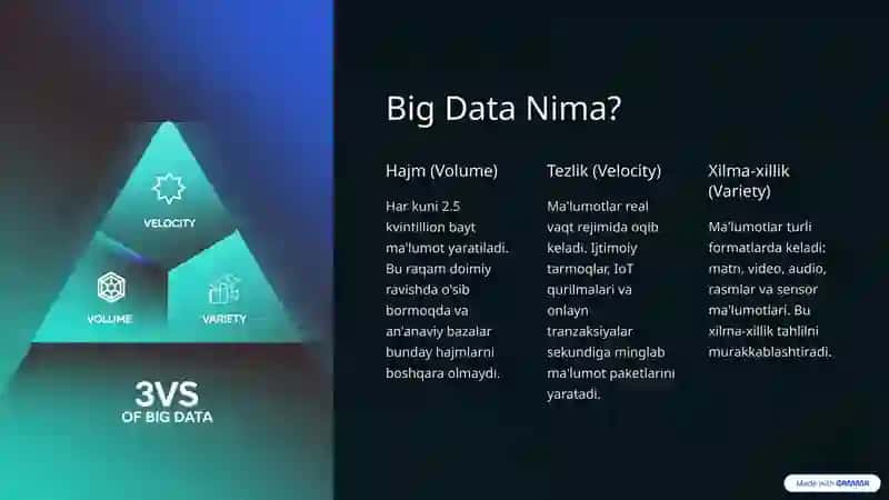 Big Data Nima? 2