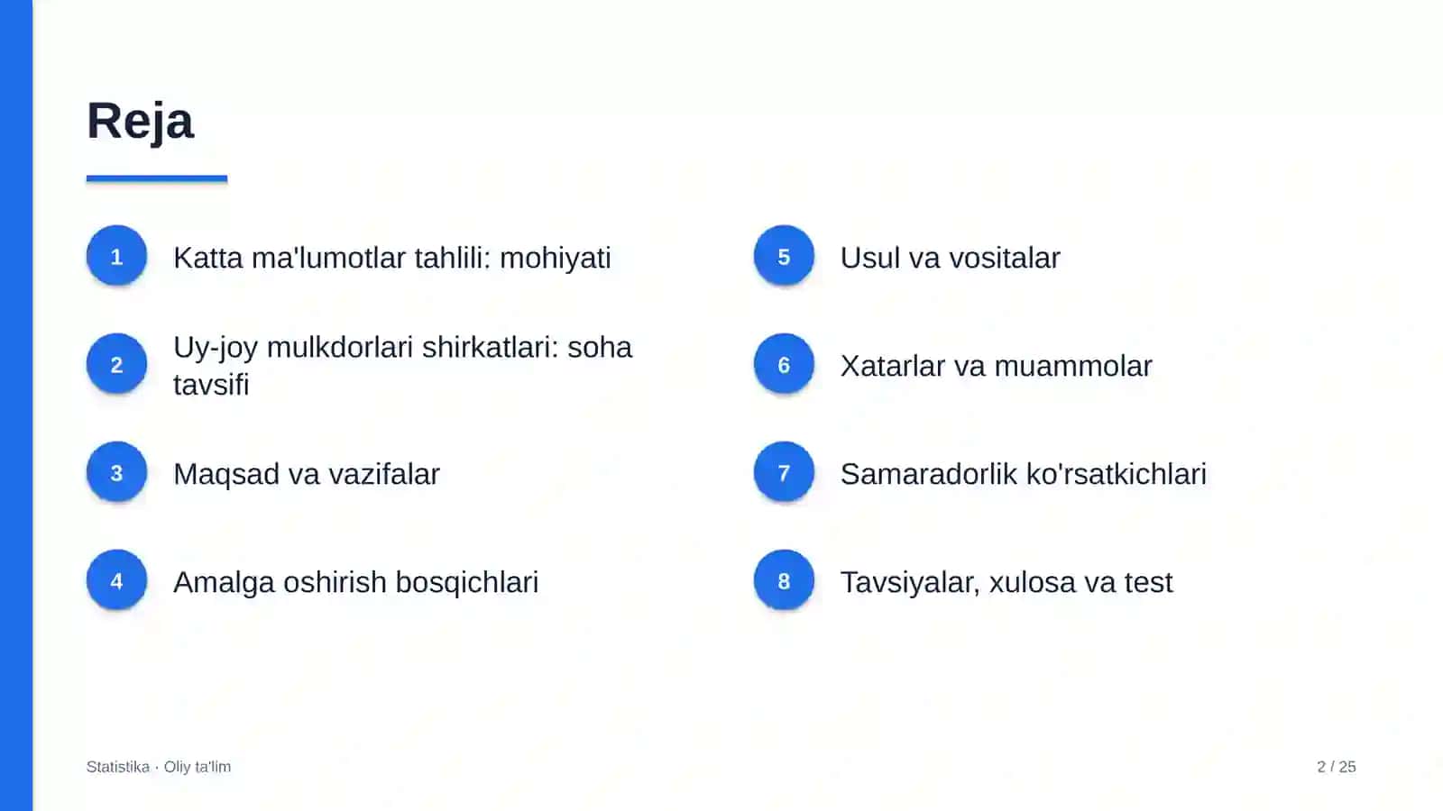 uy joy mulkdorlari shirkatlarida katta ma'lumotlar tahlili 2232 2