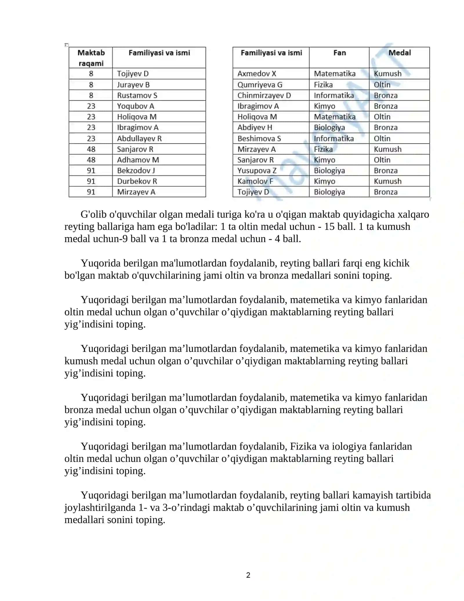 SQL so'rovi bajarilgach ekranga chiqarilgan natijaning "unit" maydonidagi qiymatlar yig'indisini toping 2