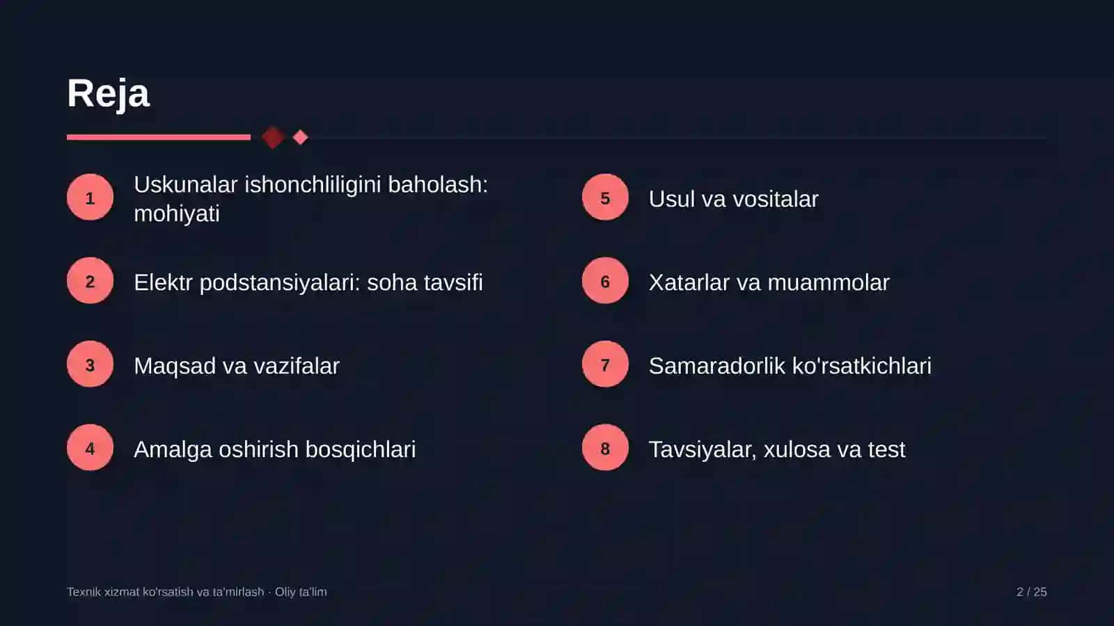 elektr podstansiyalarida uskunalarning ishonchliligini baholash 2815 2