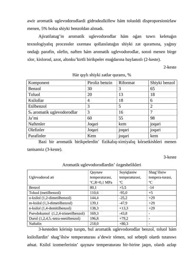 AROMATIK UGLEVODORODLAR ALIW TEXNOLOGIYASI 2