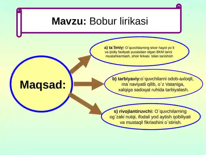 DARSISHLANMASI 2