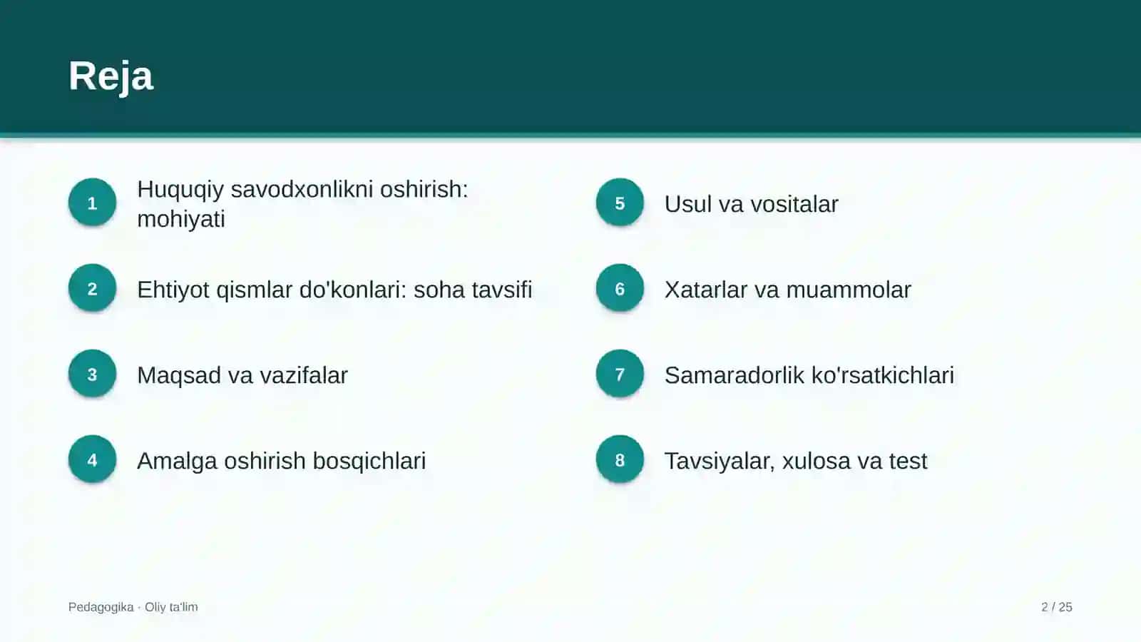 ehtiyot qismlar do'konlarida huquqiy savodxonlikni oshirish 2037 2