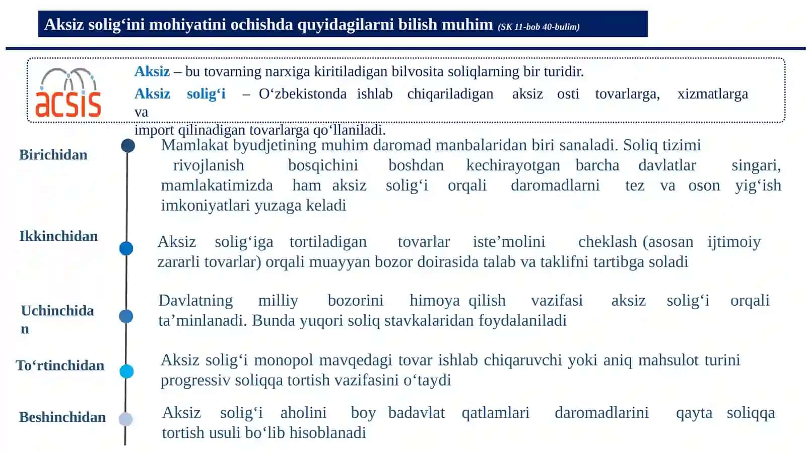 Aksiz solig‘i 2