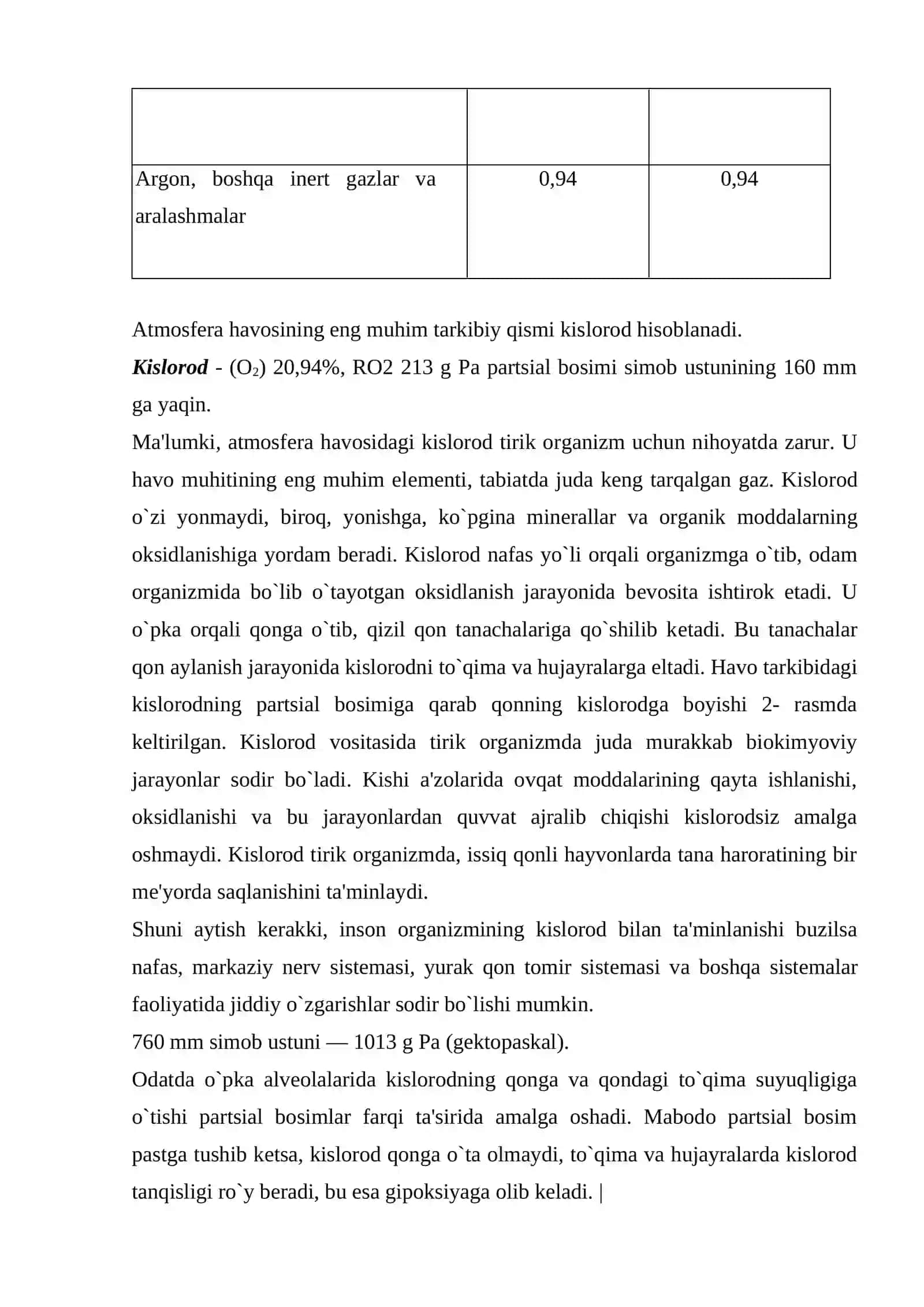 Havo tarkibi va uning gigiеnik ahamiyati 2