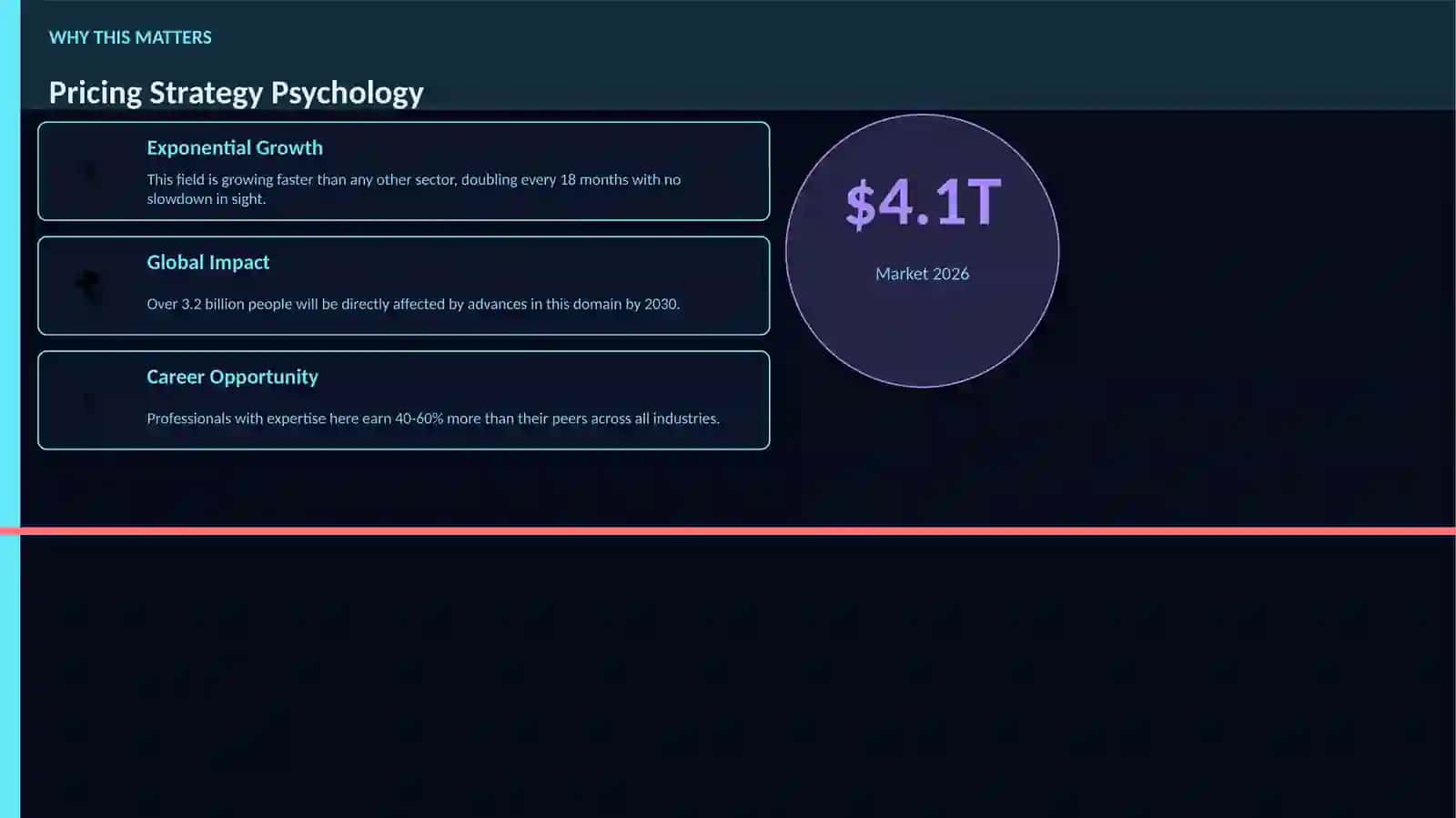 Pricing Strategy Psychology 2