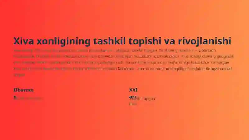 Xiva xonligi: Tarixi 2