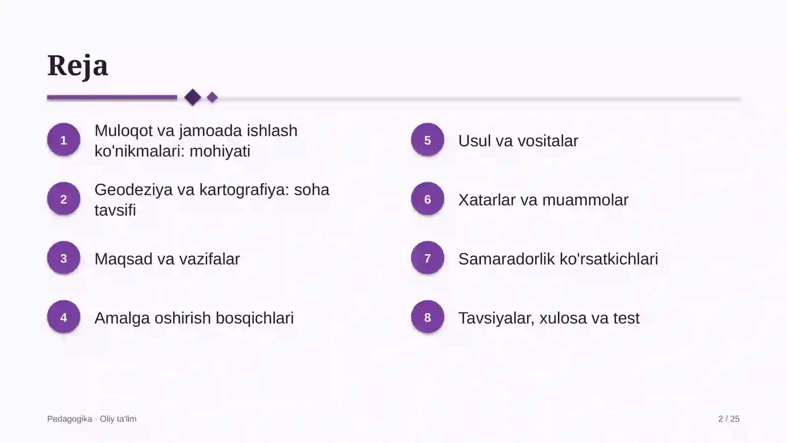 geodeziya va kartografiyada muloqot va jamoada ishlash ko'nikmalarini rivojlantirish 8700 2