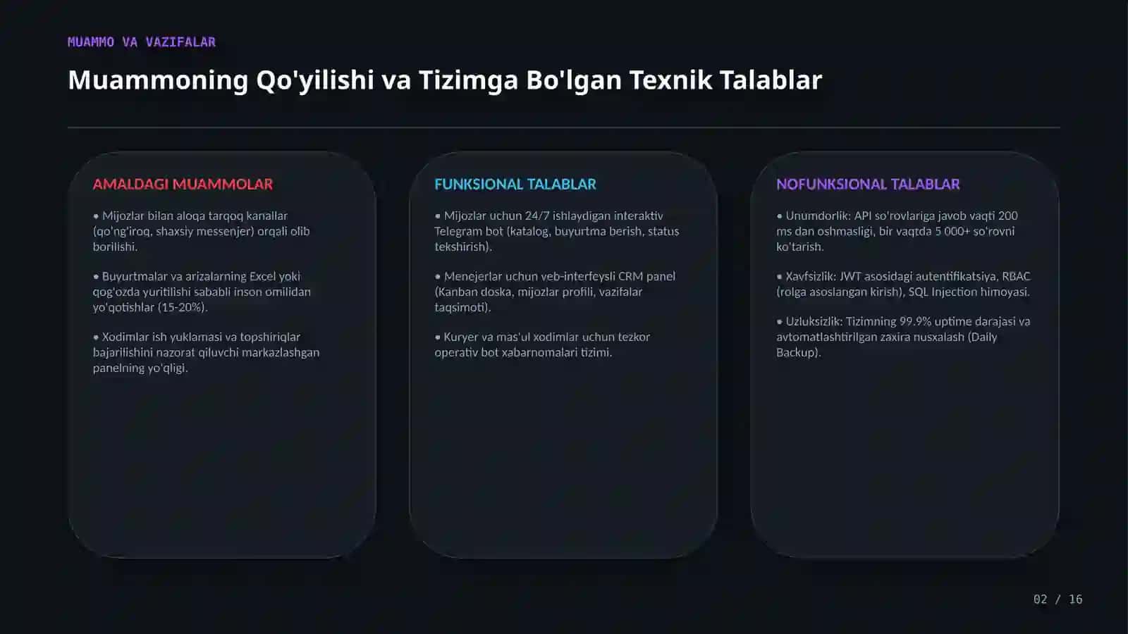 Telegram Bot va CRM TKorxona jarayonlarini avtomatlashtirish uchun Telegram bot va CRM tizimi (Diplom taqdimoti)izimi ishlab chiqish 2