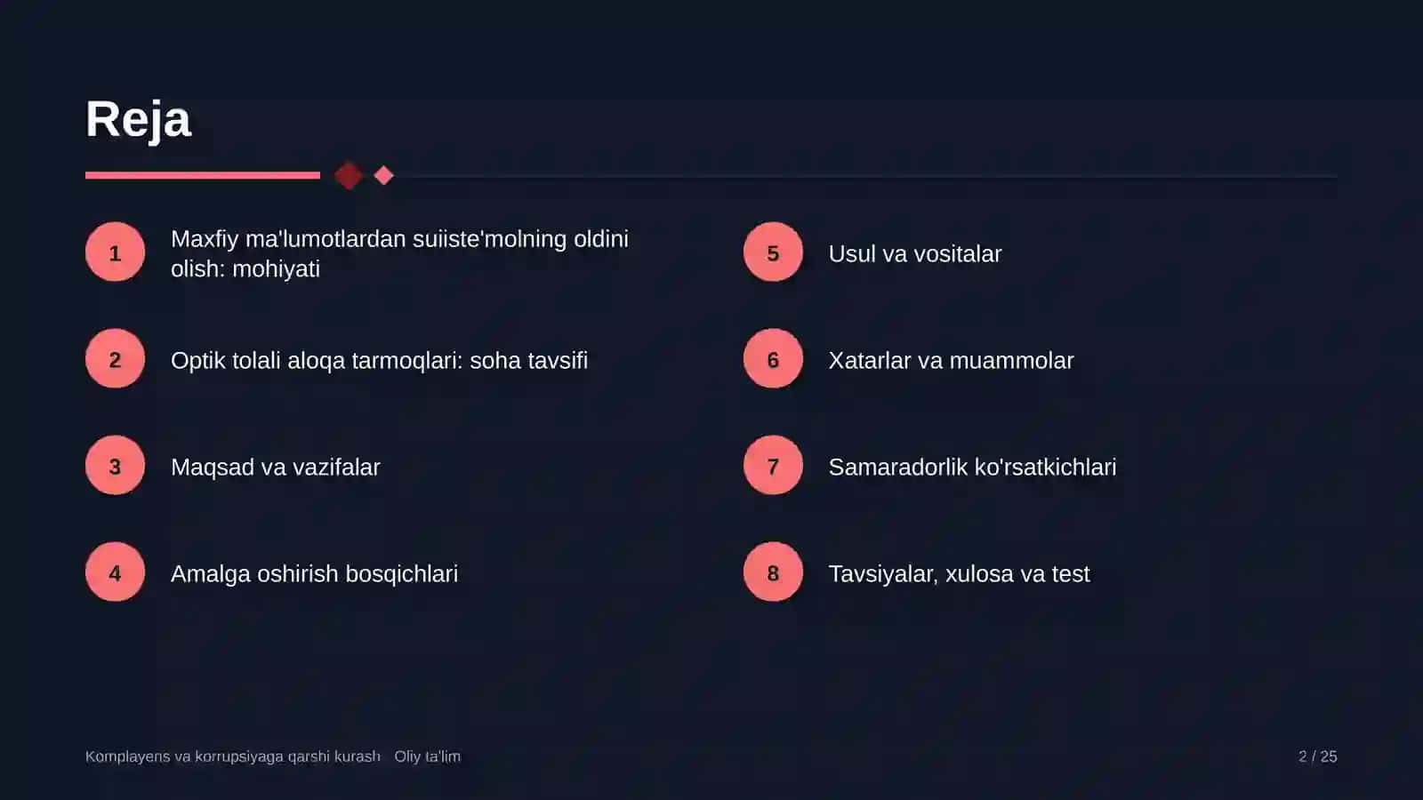 optik tolali aloqa tarmoqlarida maxfiy ma'lumotlardan suiiste'mol qilishning oldini olish 7878 2