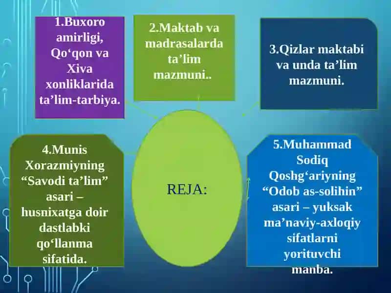 XVIIASRDANXIX ASRNING YARMIGACHA TARBIYA,MAKTAB VA PEDAGOGIK FIKRLAR RIVOJI 2