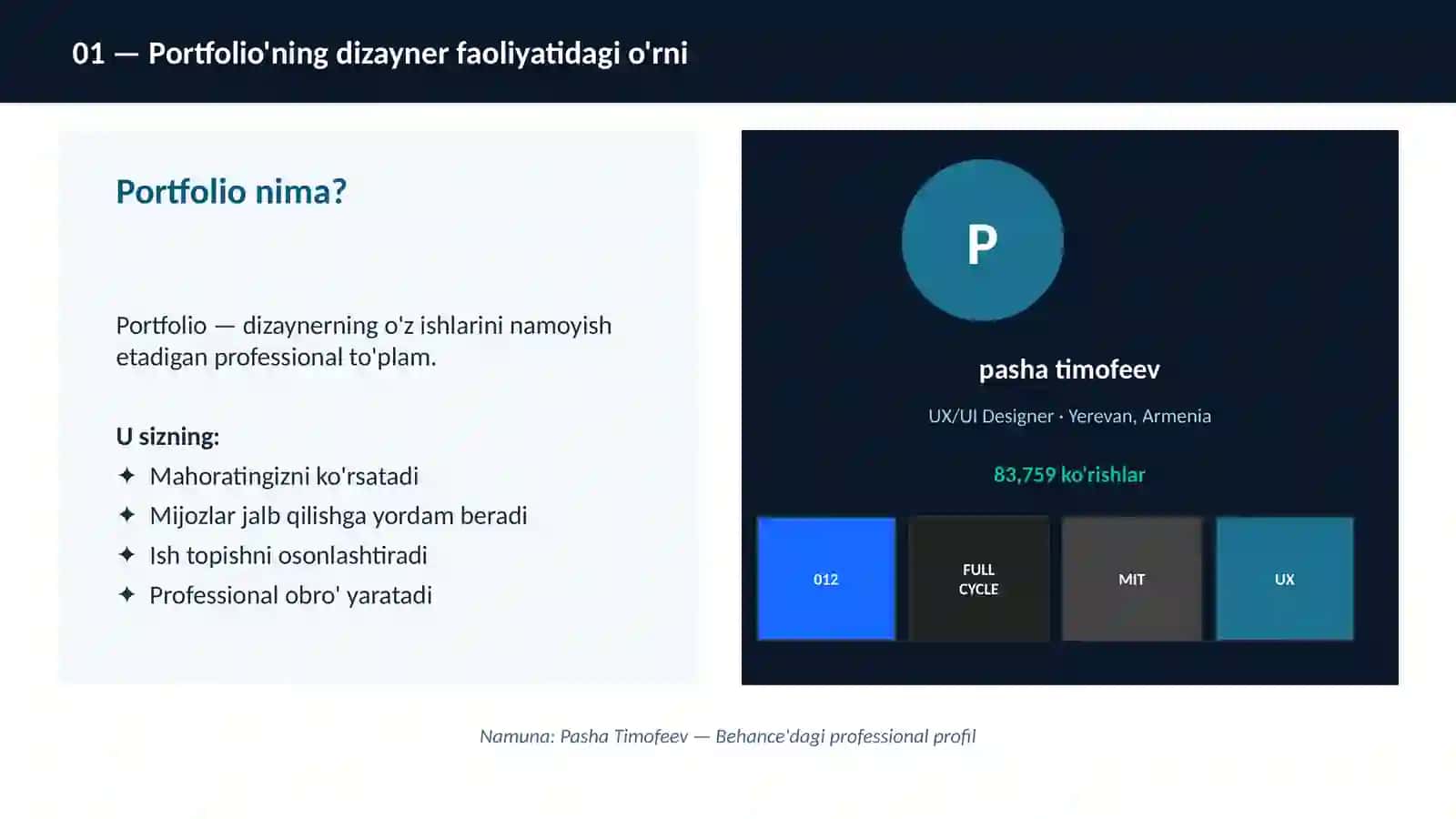 Behance platformasida qadamba-qadam qo'llanma 2