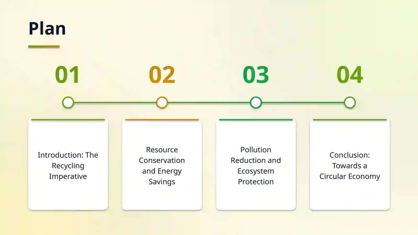 The role of recycling in protecting the environment 2