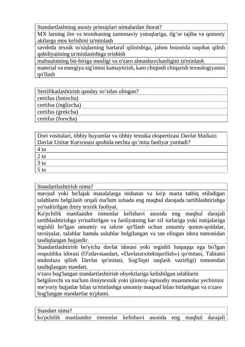 Standartlashtirishning maqsadlari 2