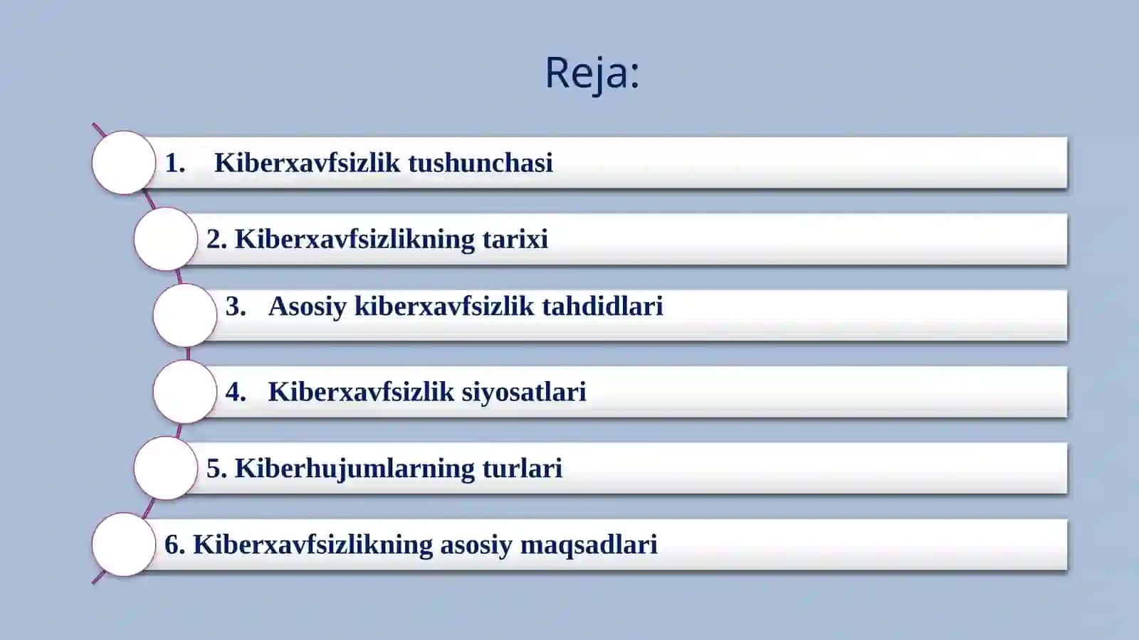 Kiberxavfsizlikka kirish 2