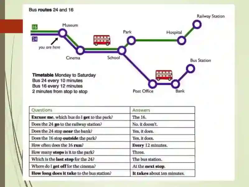 LESSON 6. I CAN GET AROUND ON BUSES 2