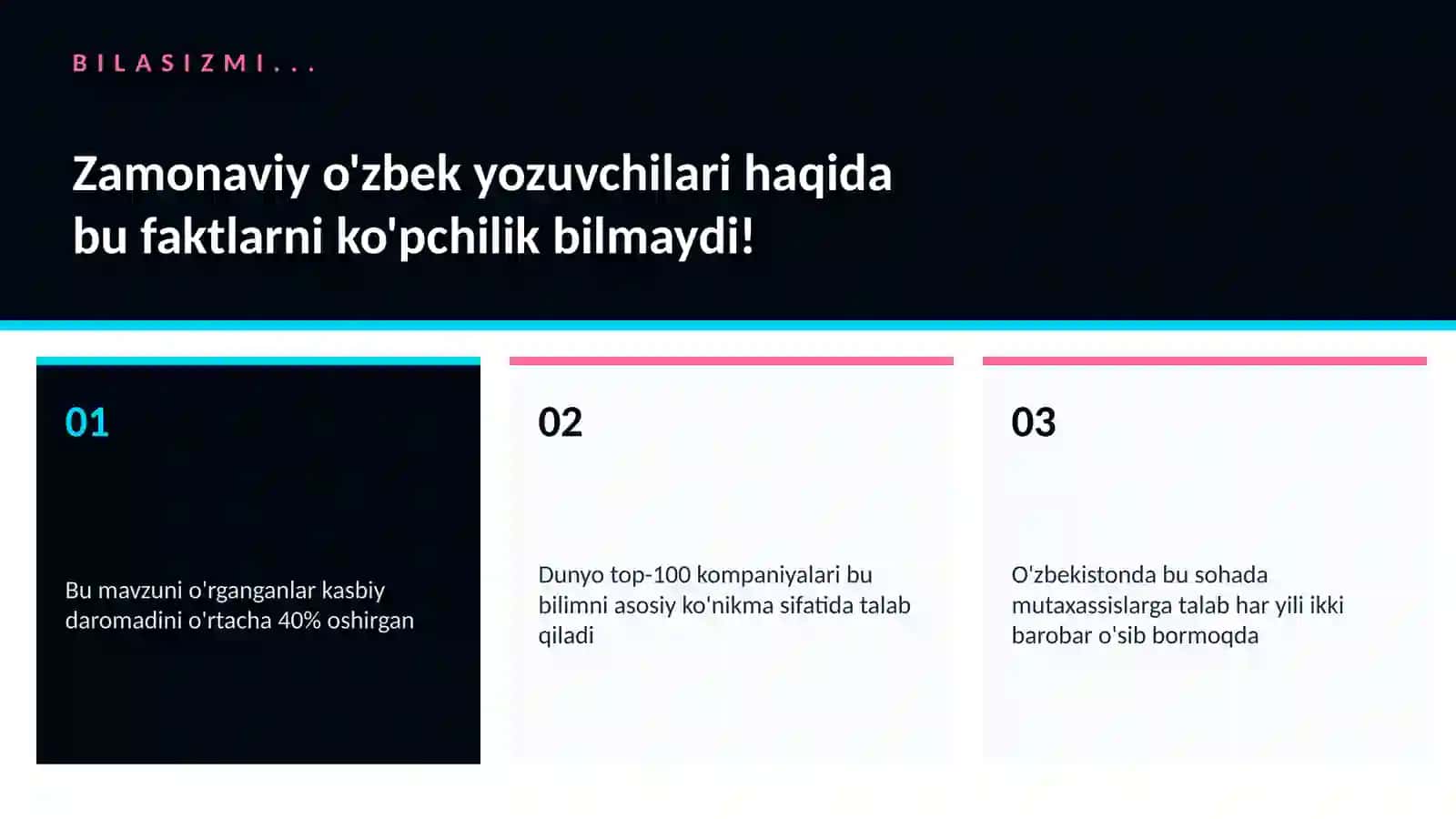 Zamonaviy o'zbek yozuvchilari 2