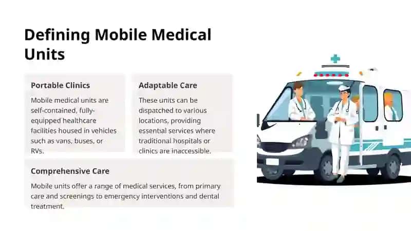 Mobile Medical Units Across the Globe. 2