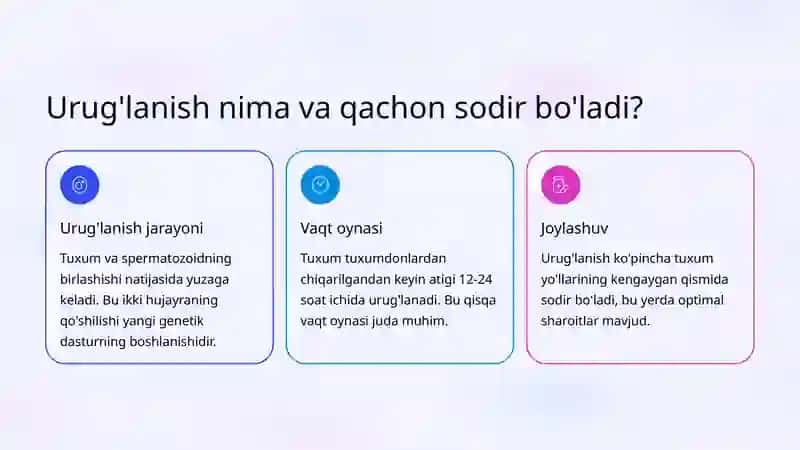 Urug'lanish va Implantatsiya 2