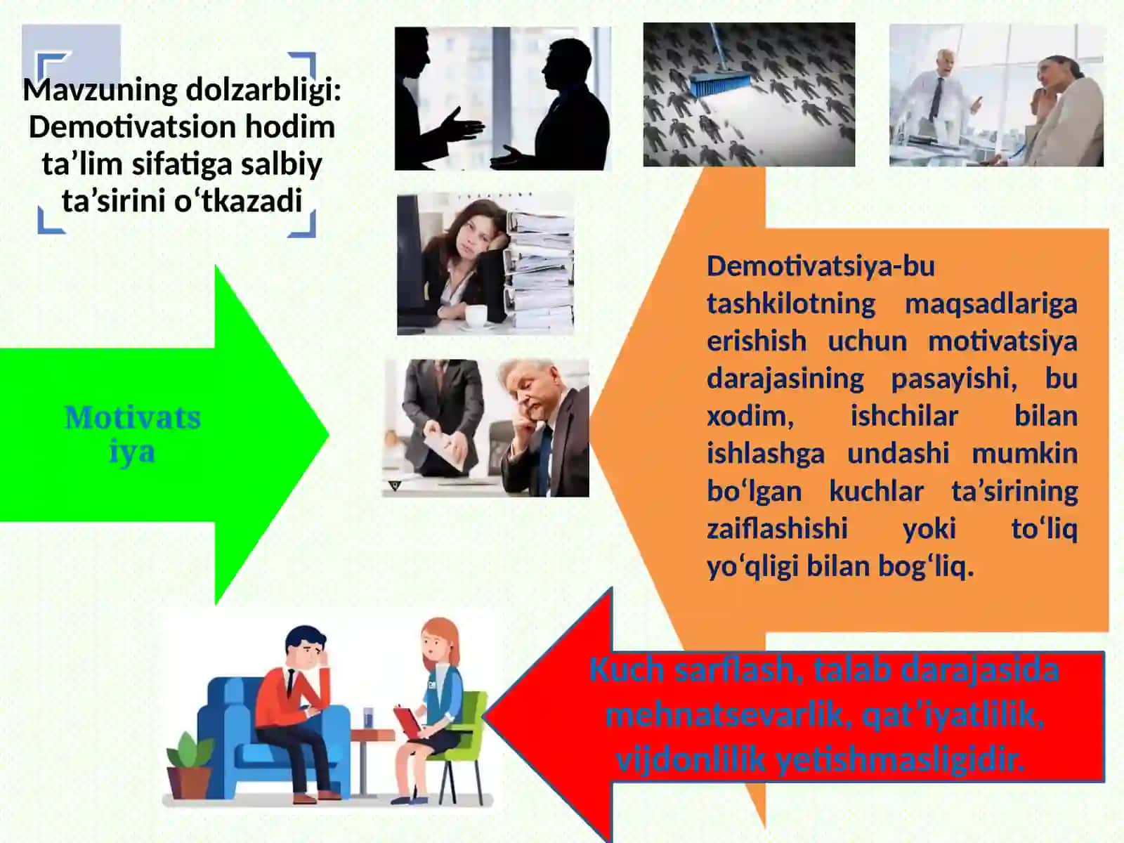 Maktabda demotivatsiyaga ega bo‘lgan xodimlar bilan ishlash 2