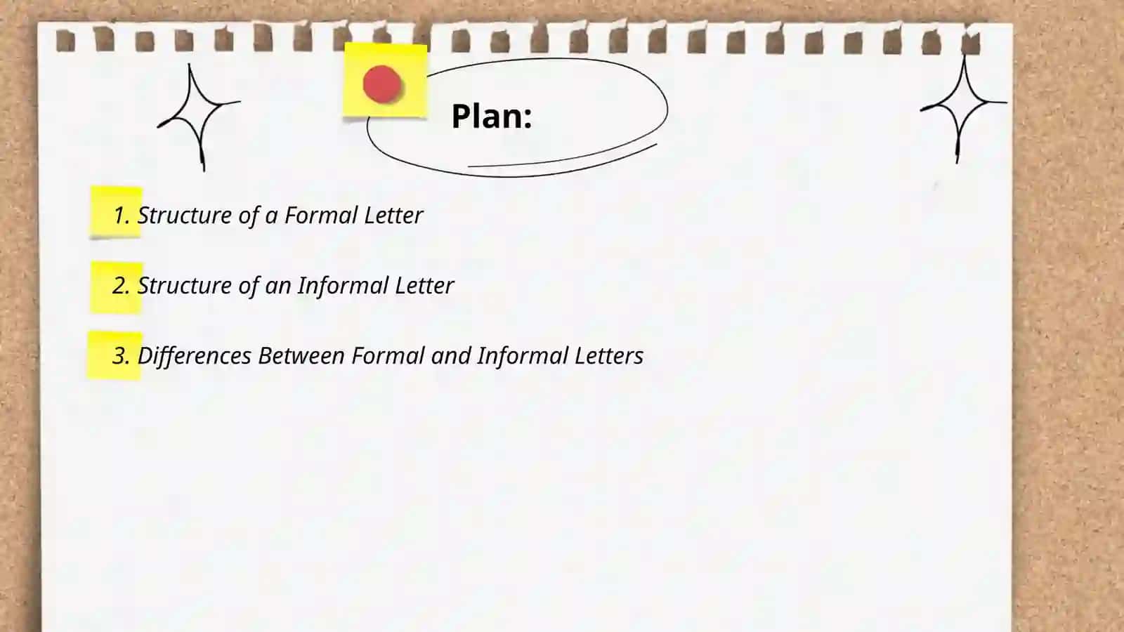 Letter writing general rules types of letters 2