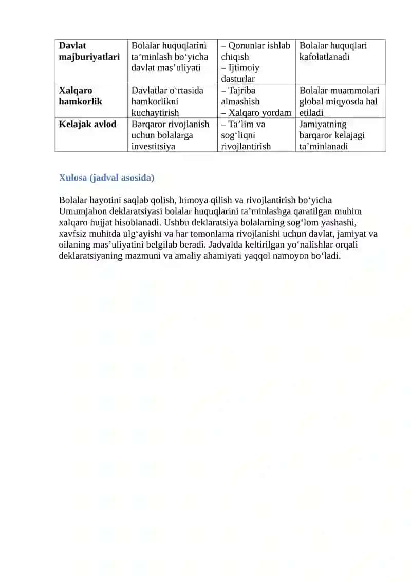 Umumjahon deklaratsiyasi 2