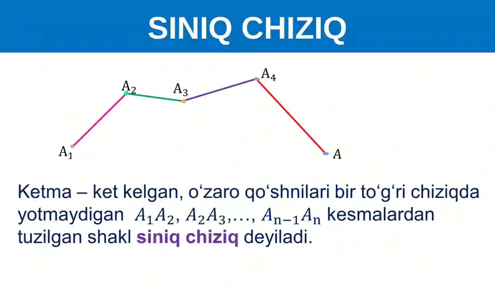 SINIQ CHIZIQ VA KO‘PBURCHAK 2