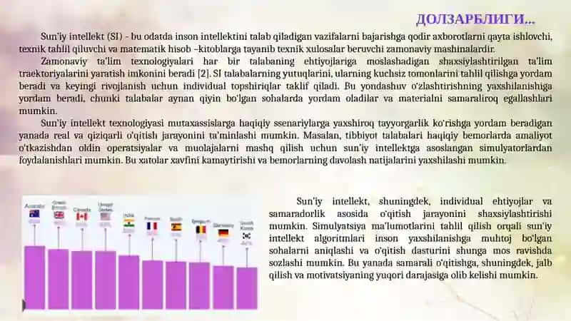 FANLARNI O‘QITISHDASUN’IY INTELLEKTNING KIRIB KELAYOTGANLIGI 2