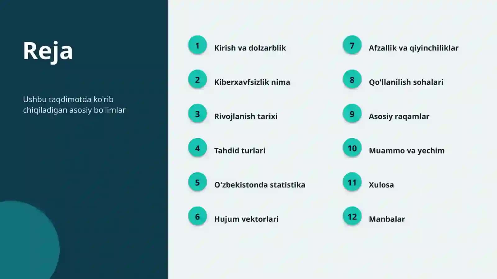 Kiberxavfsizlik 2