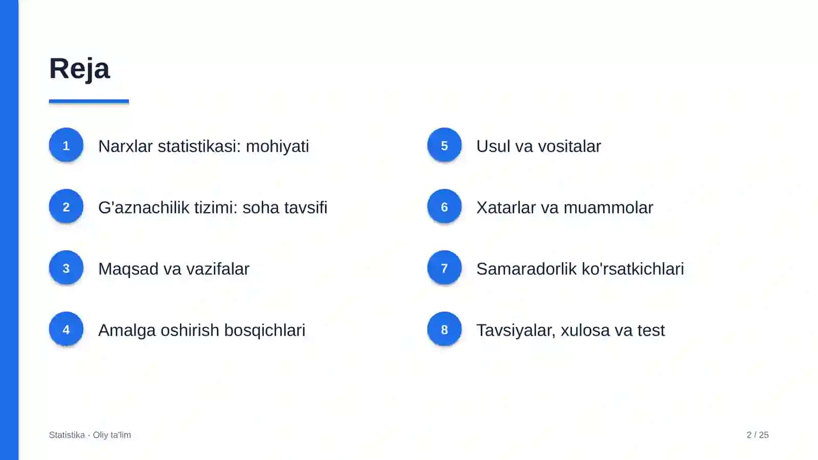 g'aznachilik tizimida narxlar statistikasi 4382 2