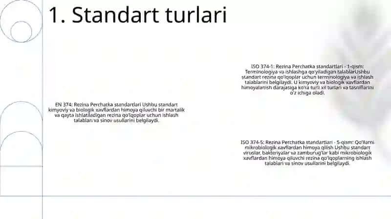 Rezina Perchatka Standarti 2