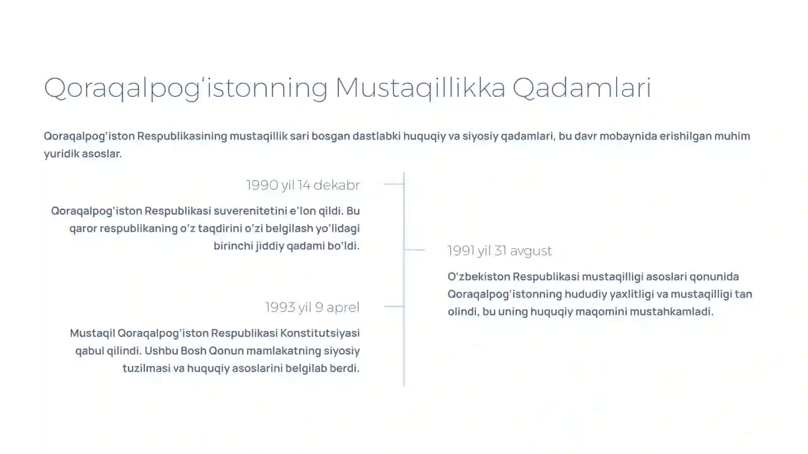 Mustaqillik Yillarida Qoraqalpog‘iston Respublikasi 2
