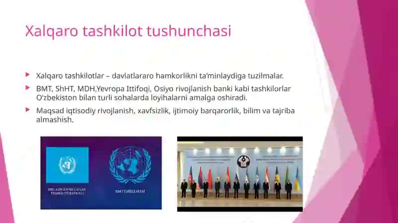 O‘zbekistonning xalqaro tashkilotlar bilan hamkorlik aloqalari 2