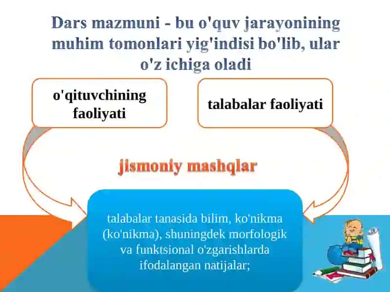JISMONIY TARBIYA MASHG'ULOTLARINI TASHKIL ETISH SHAKLLARI 2