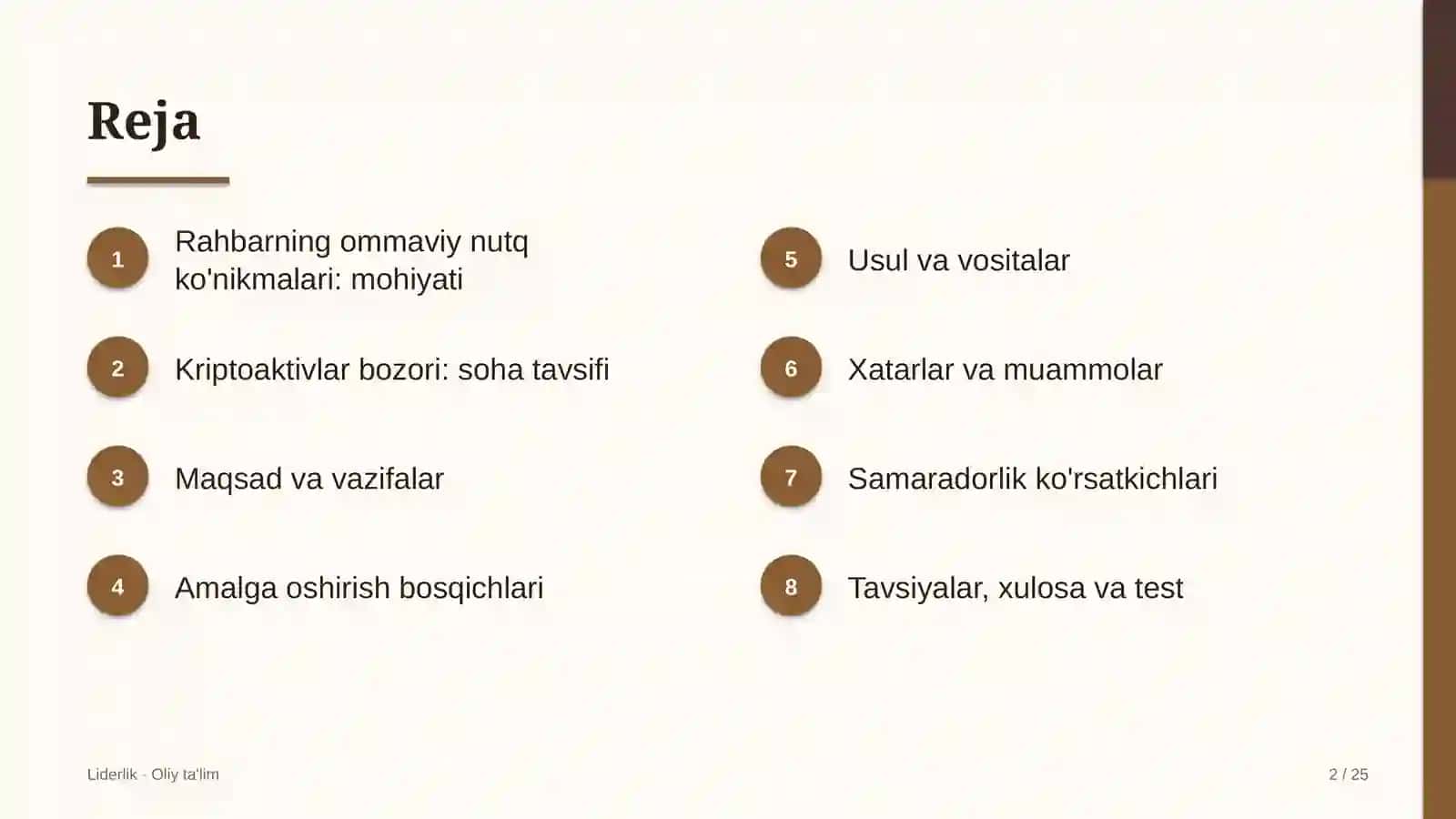 Kriptoaktivlar bozorida rahbarning ommaviy nutq ko'nikmalarini rivojlantirish 2