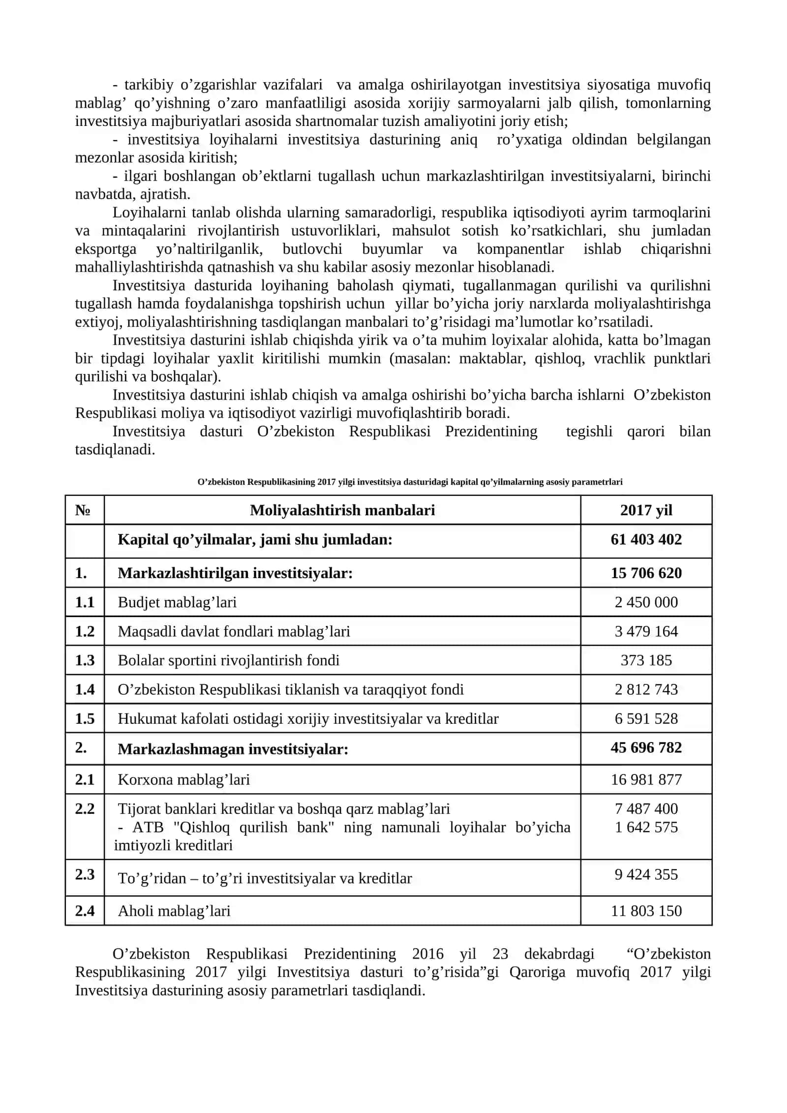 O’zbekiston Respublikasining rivojlantirish davlat dasturi 2