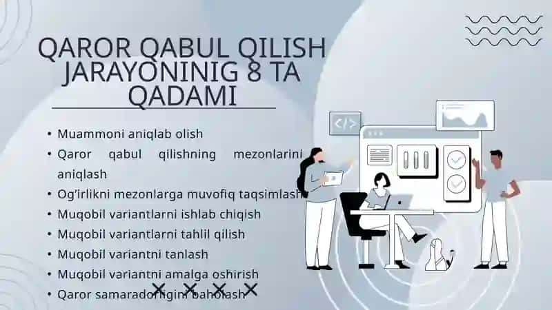 QAROR QABUL QILISH JARAYONINIG 8 TA QADAMI 2