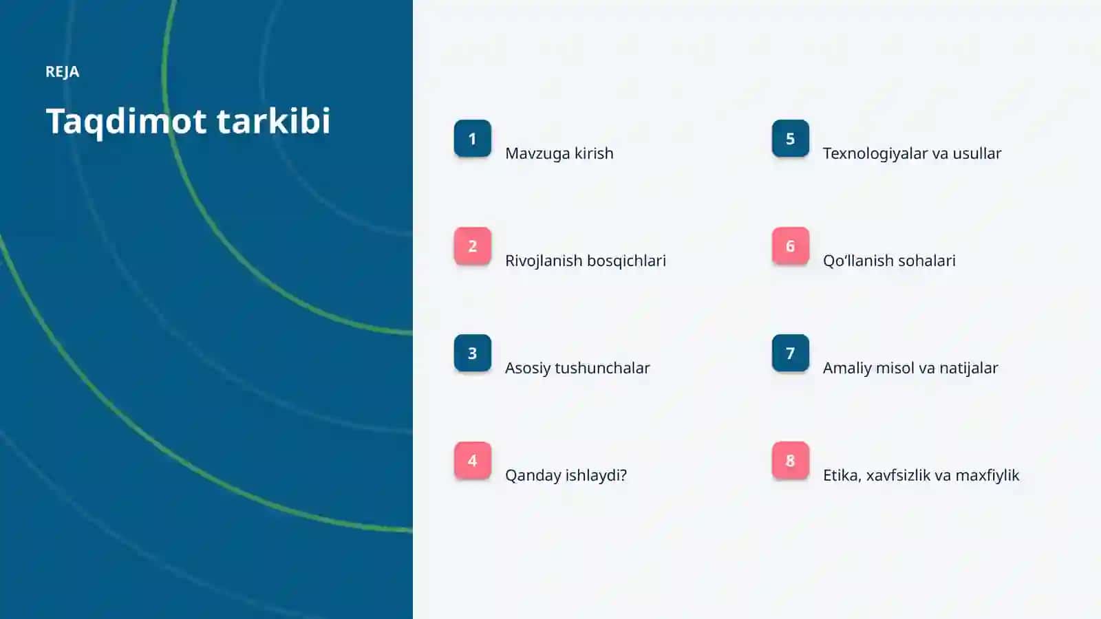 SUNʼIY INTELLEKT • PROFESSIONAL TAQDIMOT 2