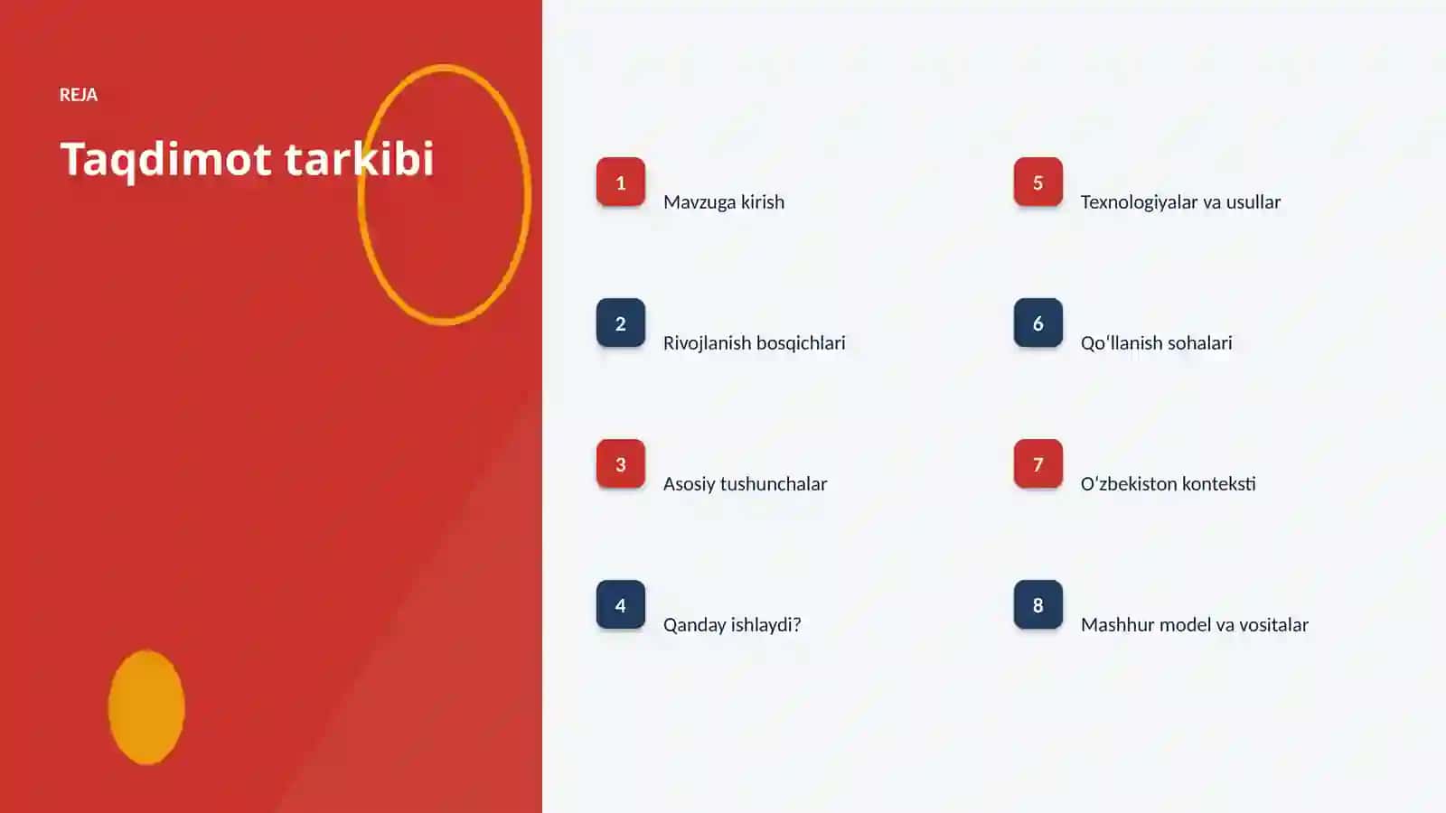 SUNʼIY INTELLEKT • PROFESSIONAL TAQDIMOT 2
