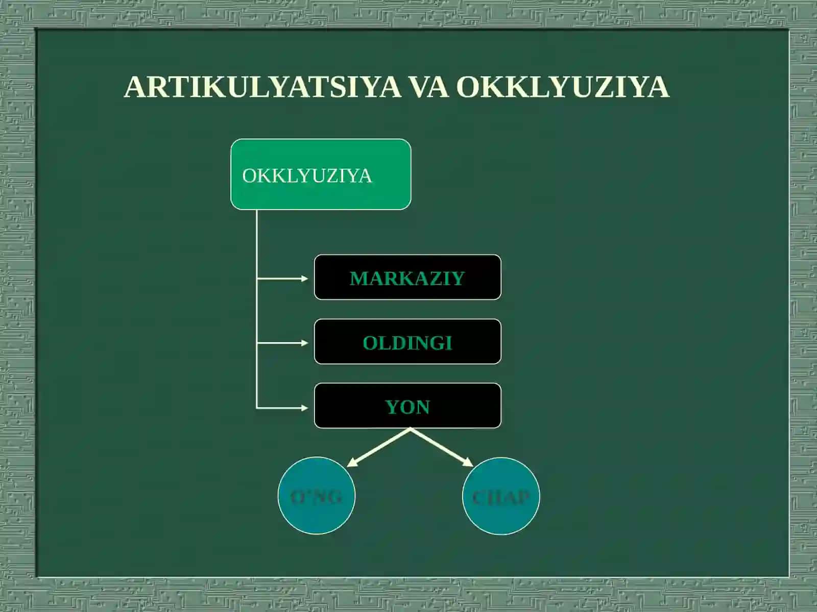 ARTIKULYATSIYA VA OKKLYUZIYA 2