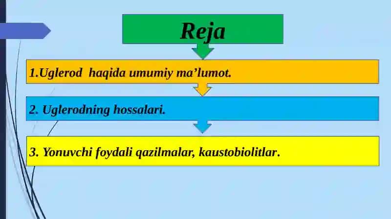 Uglerodning xossalari 2
