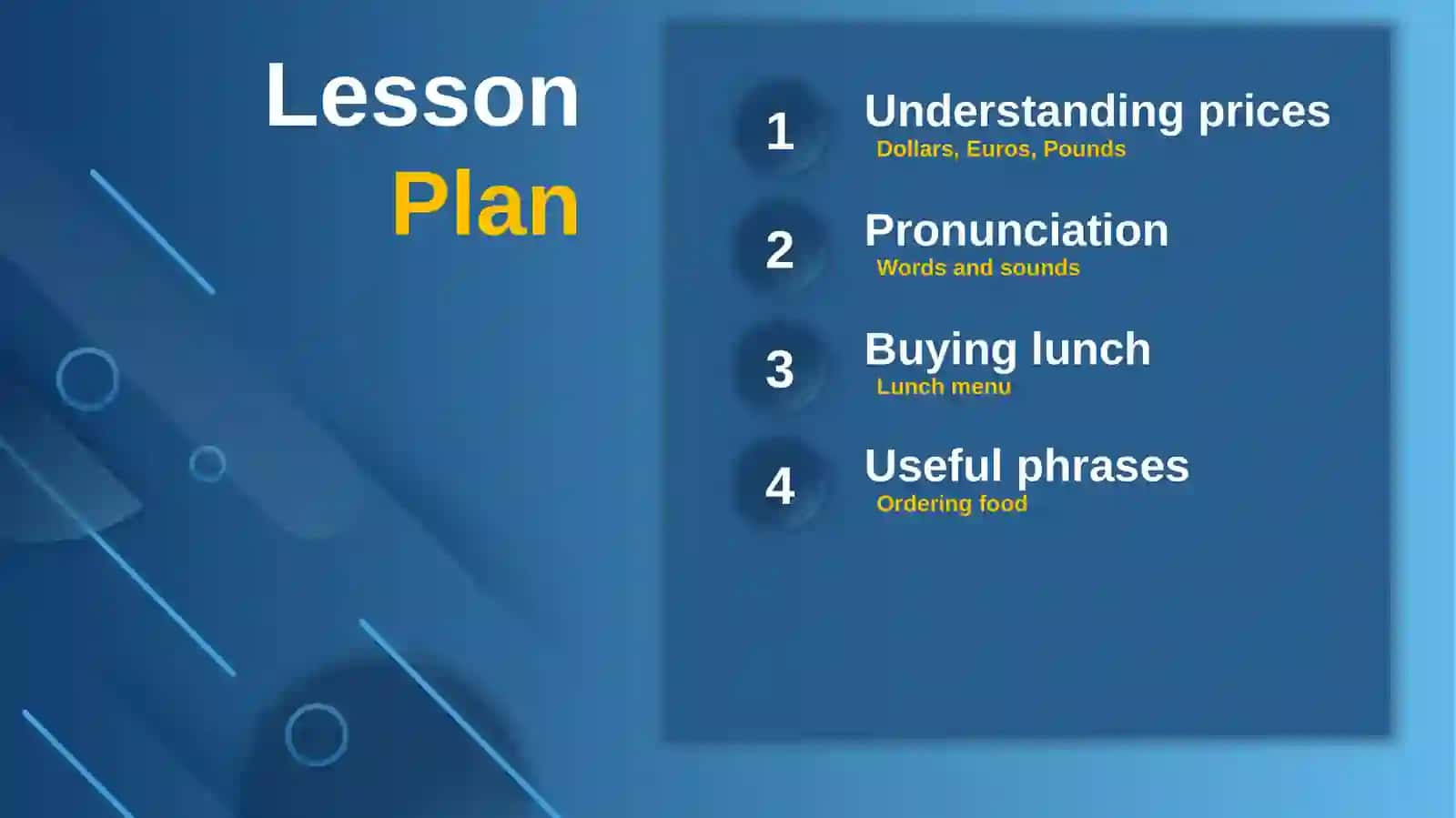 Practical English 1 2