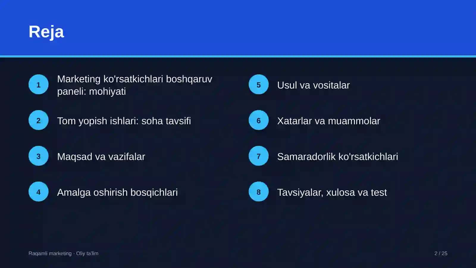 tom yopish ishlarida marketing ko'rsatkichlari boshqaruv panelini yaratish 1876 2