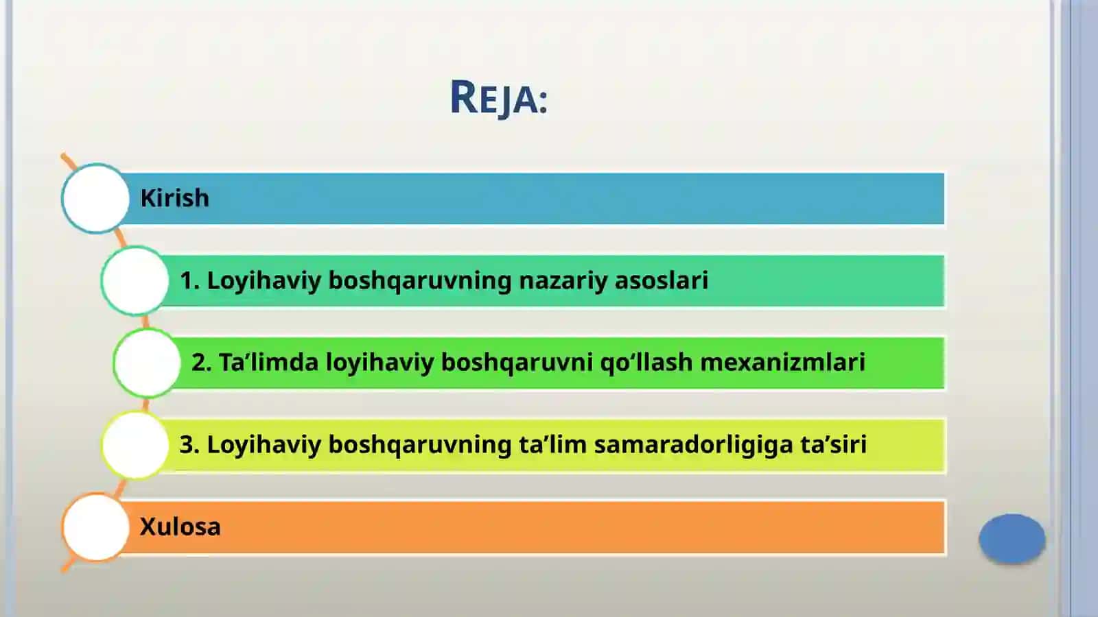 Loyihaviy boshqaruvning ta'limda samaradorlikga tarisi 2